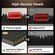 Load image into Gallery viewer, TONOR 12 Pack Self-Adhesive Acoustic Foam Panels, 3D Pyramid Designed Sound Panels