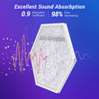 Load image into Gallery viewer, TONOR 12 Set RGB Acoustic Panels