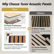 Laden Sie das Bild in den Galerie-Viewer, TONOR 2 Pieces Wood Slat Panels, 48" x 24" 3D Grooved Living Room Wood Adhesive Acoustic Panels