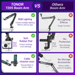 Load image into Gallery viewer, TONOR T20S Microphone Boom with RGB, Compatible with HyperX Quadcast, Blue Yeti, Suitable for Streaming, Gaming, Studio
