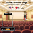 Load image into Gallery viewer, TONOR TW-820 Dual Wireless Microphone