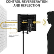 Laden Sie das Bild in den Galerie-Viewer, TONOR Microphone Isolation Shield