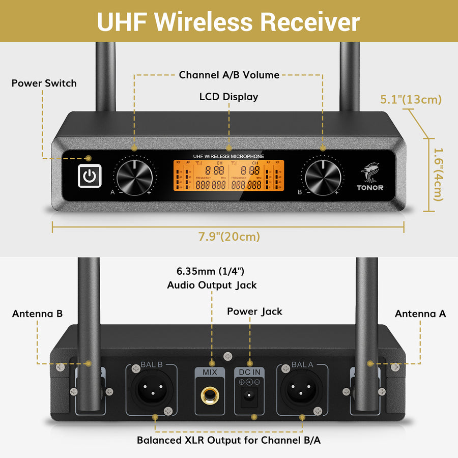TONOR TW821 UHF Wireless Microphones System with Metal Cordless Handheld/Headset/Lavalier Lapel Mics, Bodypack Transmitter, Receiver