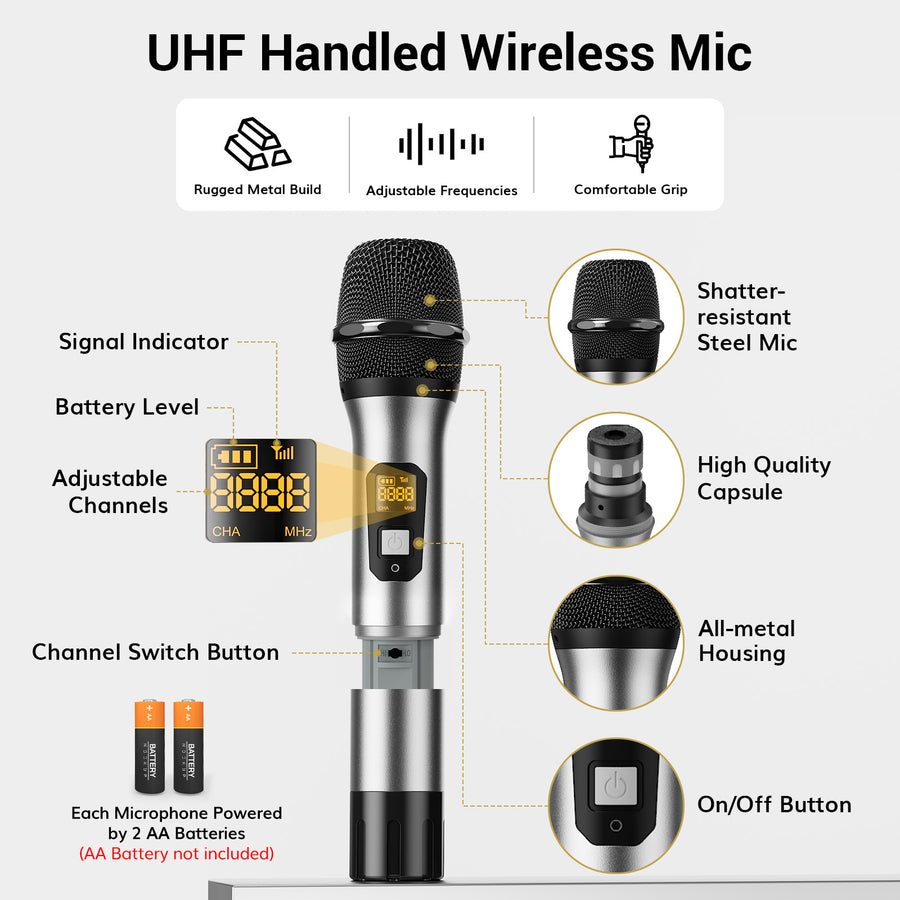 TONOR TW821 UHF Wireless Microphones System with Metal Cordless Handheld/Headset/Lavalier Lapel Mics, Bodypack Transmitter, Receiver