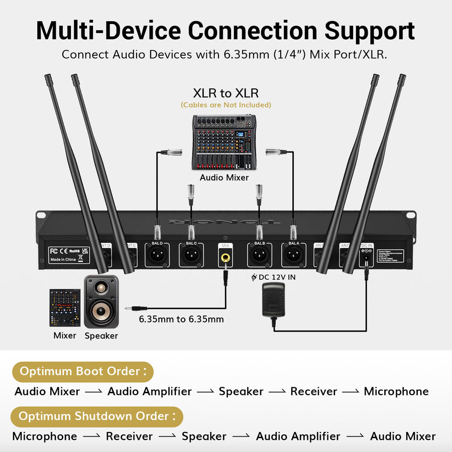 TONOR TW842 UHF Wireless Microphones System with Metal Cordless Handheld/Headset/Lavalier Lapel Mics