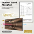 Load image into Gallery viewer, TONOR Wood Wall Panels for Interior Wall Decor-6 Pack 47.2" x 23.6" | Wood Slat Acoustic Panels-46.41ft²
