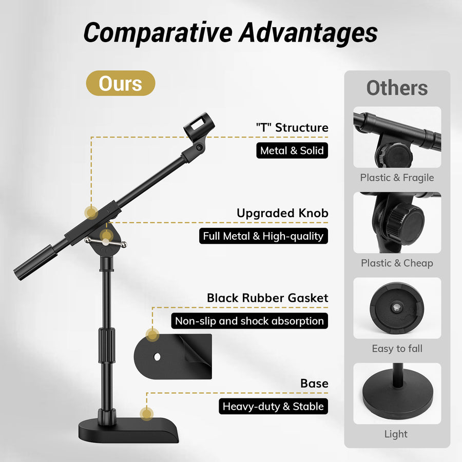 TONOR Adjustable Desktop Mic Stand for Blue Yeti, Weighted Base with Twist Clutch