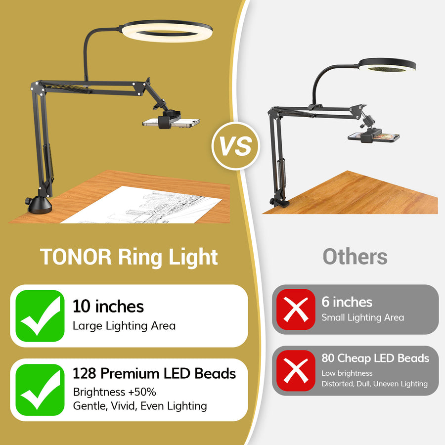 TONOR TRL-20 Pro Overhead Ring Light Kit, 10" Ringlight with Heavy Duty Boom Arm and Phone Holder, Adjustable Angle