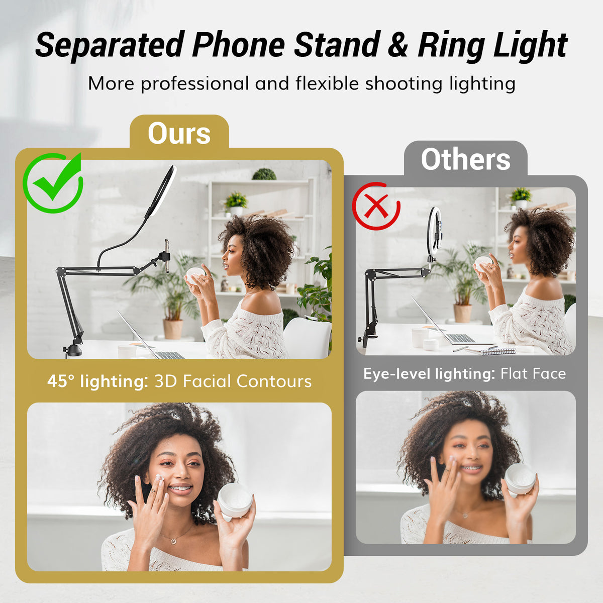 TRL-20 Pro Overhead Ring Light Kit, 10