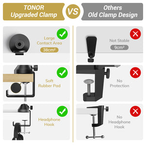 TONOR TRL-20 Pro Overhead Ring Light Kit, 10" Ringlight with Heavy Duty Boom Arm and Phone Holder, Adjustable Angle