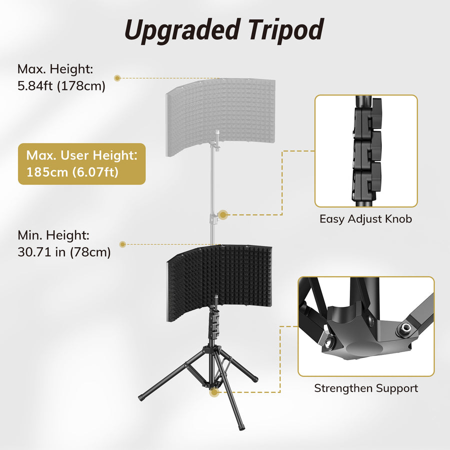 TONOR T60 Isolation Shield Pack for Mic, High Density Absorbent Foam Shield with Pop Filter & Tripod StandPanels