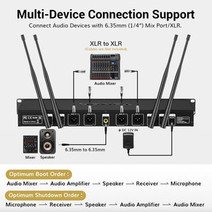 TONOR TW-840 Four Wireless Microphones