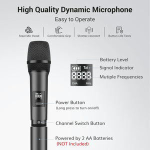 TONOR TW450 Dual Wireless Microphone