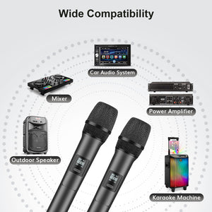 TONOR TW450 Dual Wireless Microphone