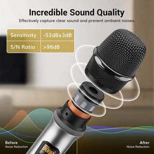 TONOR TW-820 Dual Wireless Microphone