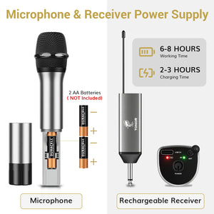 TONOR TW-630 Wireless Microphone