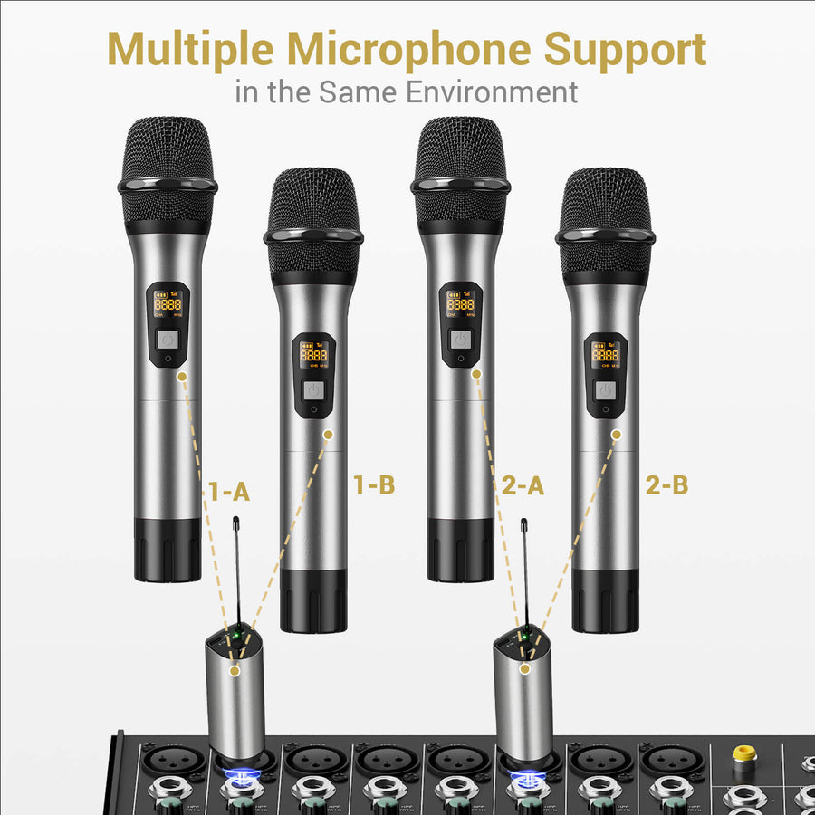 TONOR TW-630 Wireless Microphone