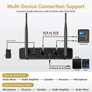 TONOR TW-350 Wireless Microphones System