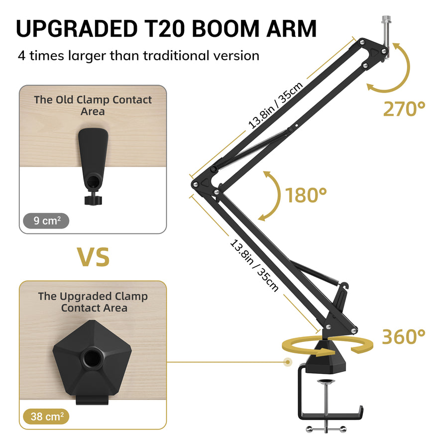 TONOR TC20 XLR Microphone Kit