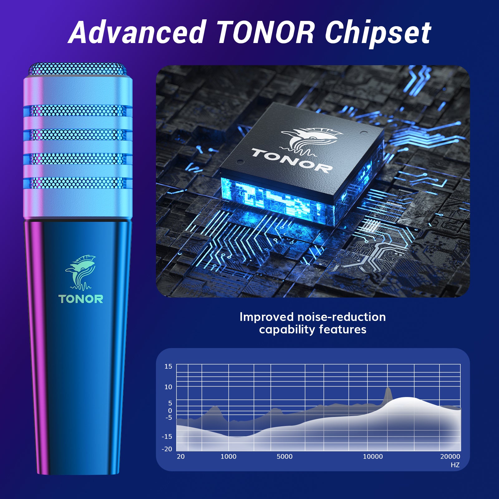 TC30S+ RGB USB Microphone Kit – TONOR